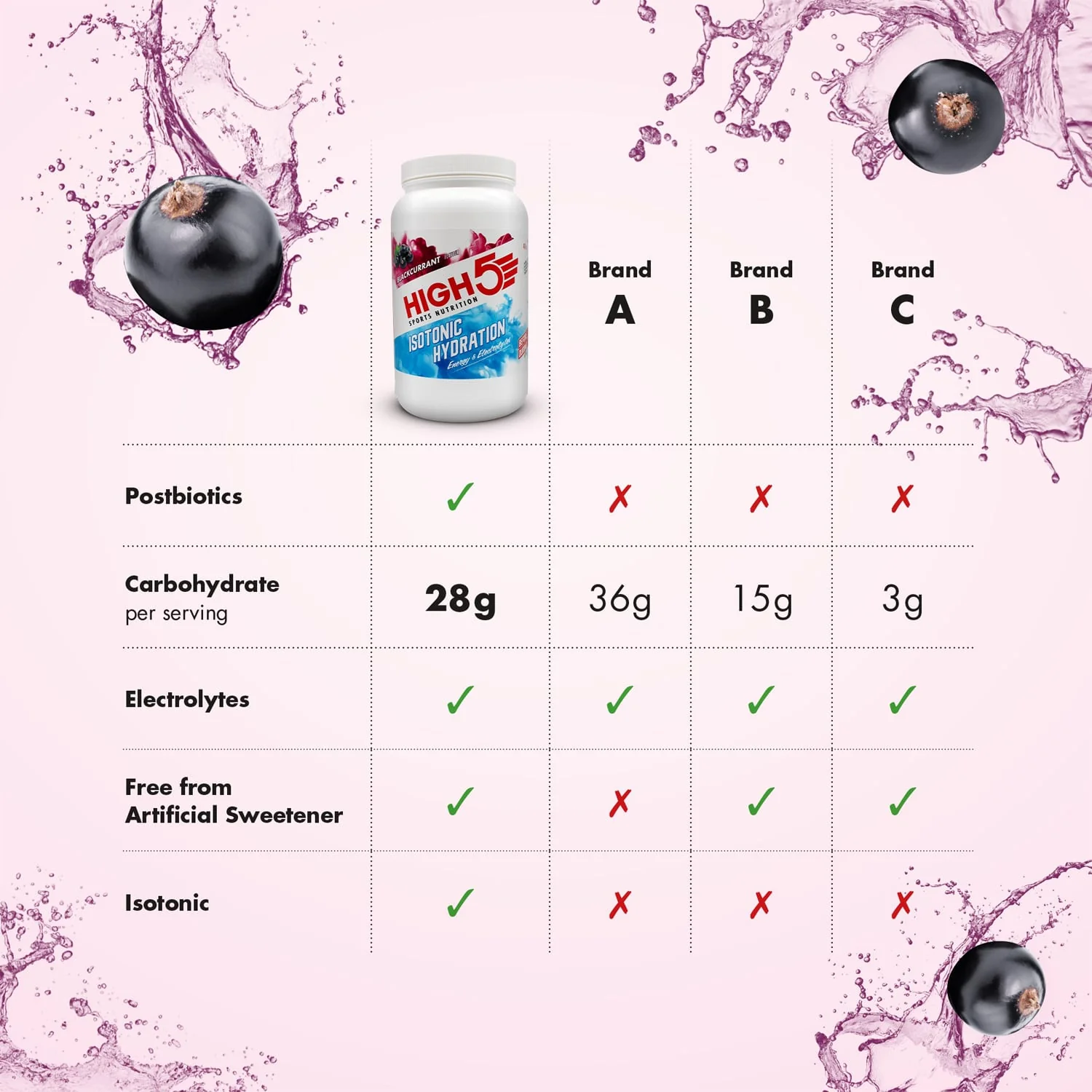 Productafbeelding 3