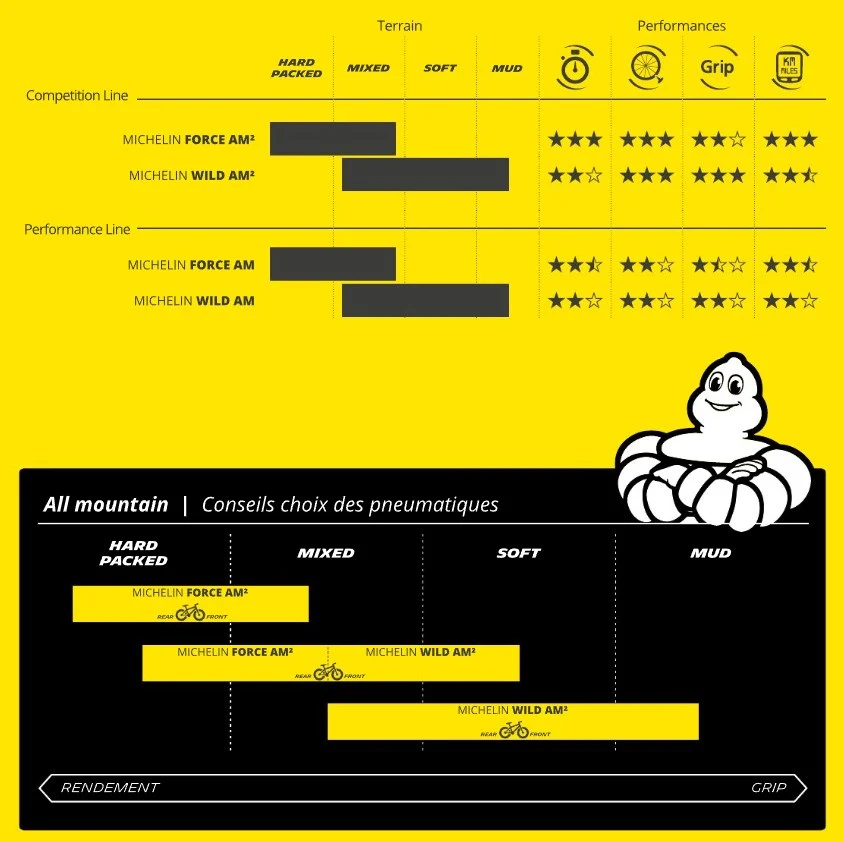 Productafbeelding 5