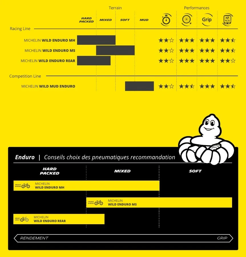 Productafbeelding 5