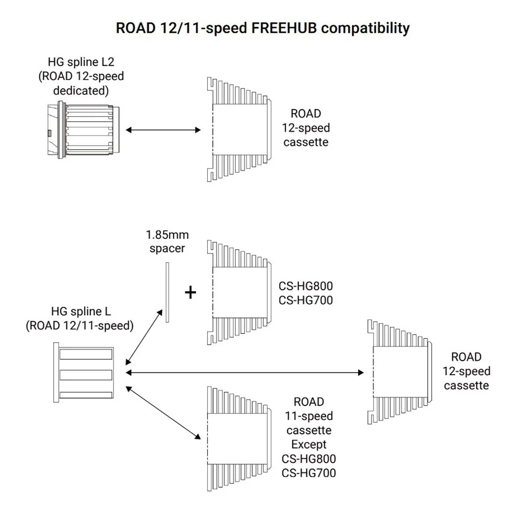 Productafbeelding 5