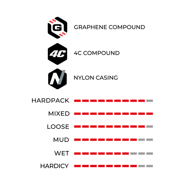 Productafbeelding 5