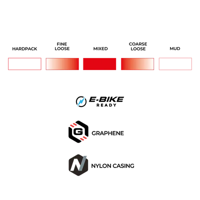 Productafbeelding 3