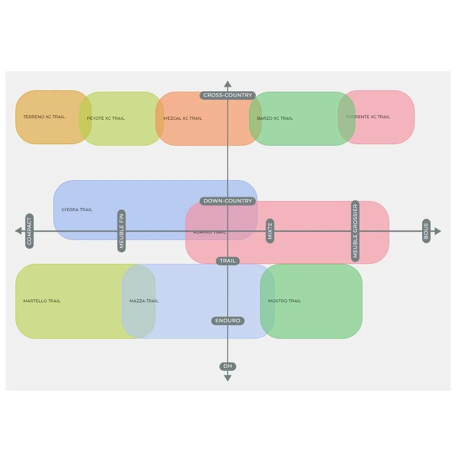 Productafbeelding 5
