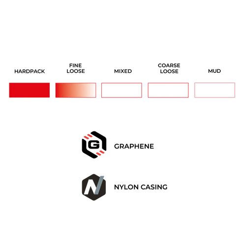 Productafbeelding 5