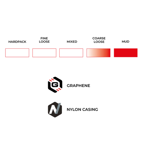 Productafbeelding 2
